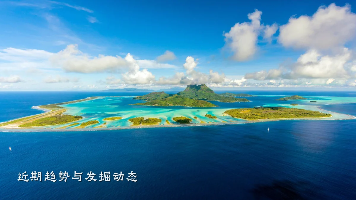 近期趋势与发掘动态