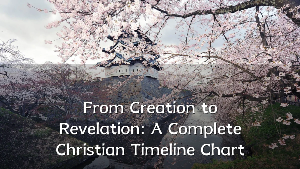 From Creation to Revelation: A Complete Christian Timeline Chart